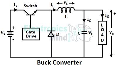 Buck Converter - Circuit, Working, and Waveforms