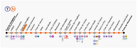 Ligne 4 Metro Paris, HD Png Download - kindpng