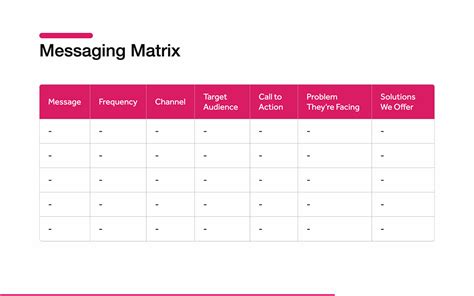 Marketing Communication Plan Template | Free PDF & PPT Download by ...