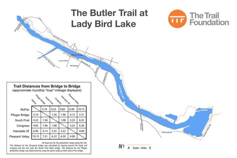 Lady Bird Lake Trail Map - 500 West 2nd Street