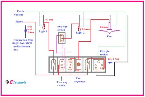 Wiring Diagram for House with MCB Rating Selection Guide - ETechnoG