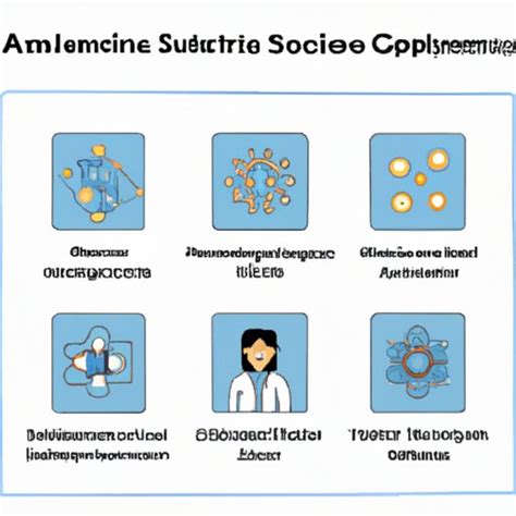 What is Applied Science? Exploring its Types, Benefits, and Challenges ...