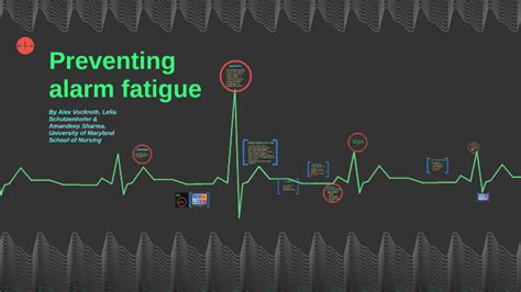 Preventing alarm fatigue by Alexandra Vockroth