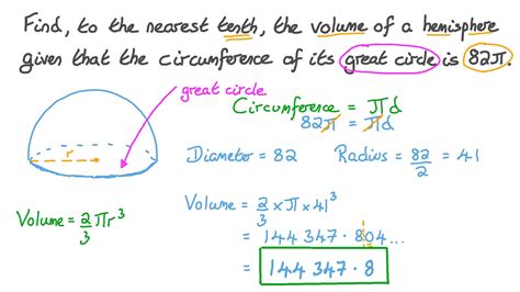 Volume Of A Half Sphere - slideshare