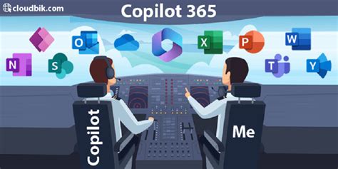 Microsoft 365 Copilot and its integration into Microsoft 365