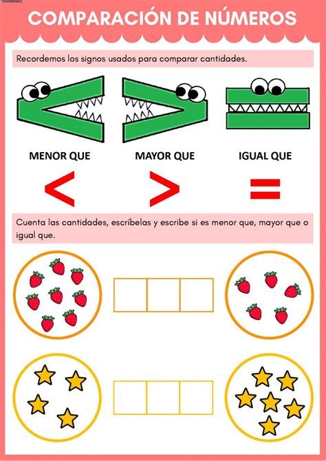 Comparación de números online worksheet | Comparación de números, Actividades numéricas ...