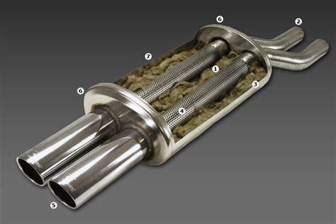 Sport silencers-mufflers, stainless steel mufflers, sport silencers ...