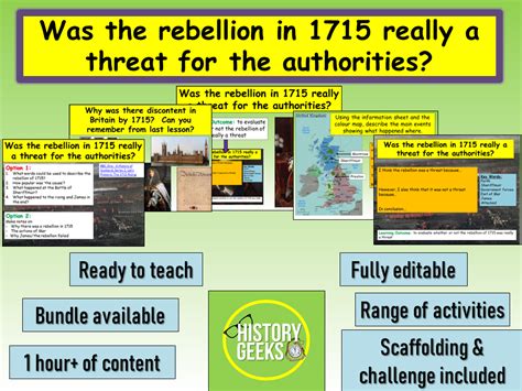 Jacobite Rebellion 1715 | Teaching Resources