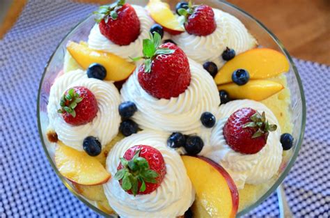 3 Best Summer Delicious Fruit Desserts ! – BMS: Bachelor of Management ...