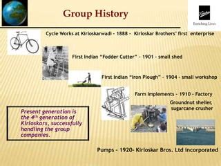 Kirloskar group | PPT