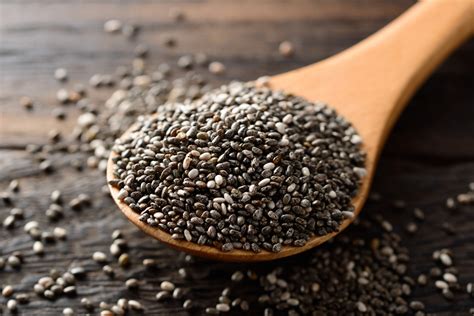 Chia Seeds: Health Benefits, Nutrition Facts, History, Recipes