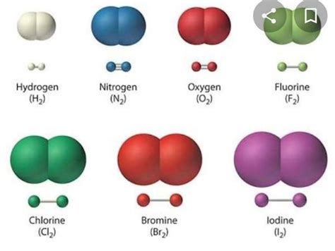 GIVE ONE EXAMPLE OF DIATOMIC MOLECULE. - Brainly.in