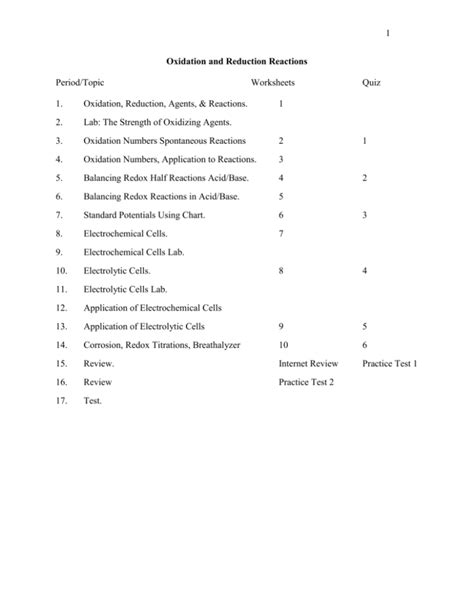 1 Oxidation and Reduction Reactions Period/Topic Worksheets Quiz