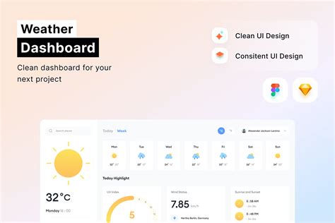 Weather Dashboard on Behance