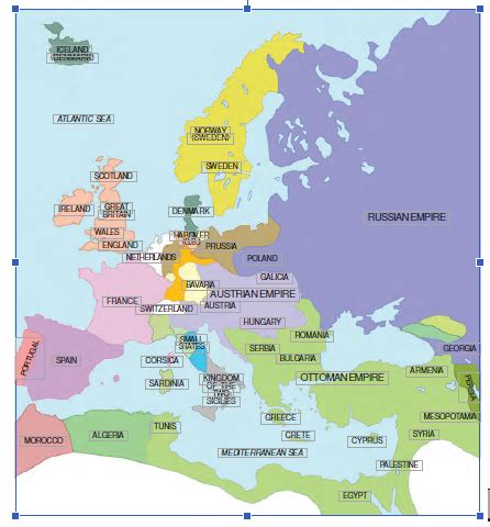 CBSE Notes Class 10 History Chapter 1 - Rise of Nationalism in Europe