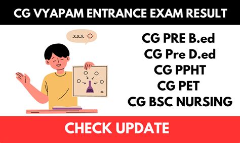 CG Vyapam Entrance Exam 2023 Result - citydmt in