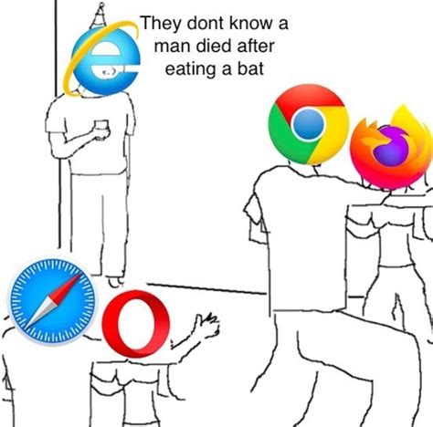 The best Browser memes :) Memedroid