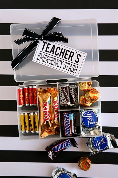 The Best Teacher Appreciation Gift Ideas - Eighteen25