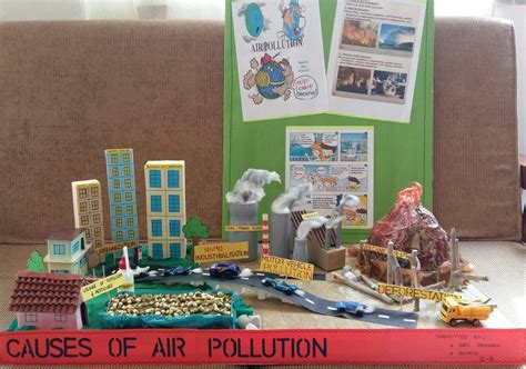 Causes of air pollution. . ( science project ) using recycled materials ...