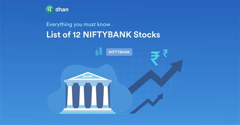 What is Nifty Bank Index - List of Nifty Bank Stocks in India | Dhan Blog