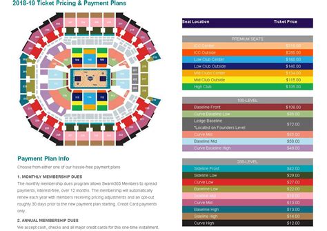 Charlotte Hornets 2017/2018 Partial Season Ticket Holder Guide