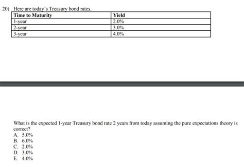 Solved 20) Here are today's Treasury bond rates Time to | Chegg.com