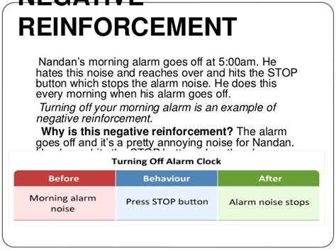 Types of reinforcement