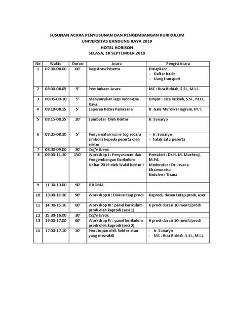 Contoh Rundown Acara Formal