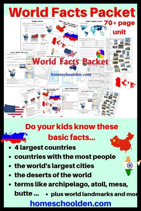 Geographic Features, Landform Words & Topographic Map Activities - World Facts Packet Update ...