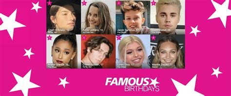 How Famous Birthdays is building a growing media company on the back of ...