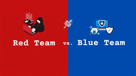 Red Team vs. Blue Team Security: The Essential Guide | ioSENTRIX