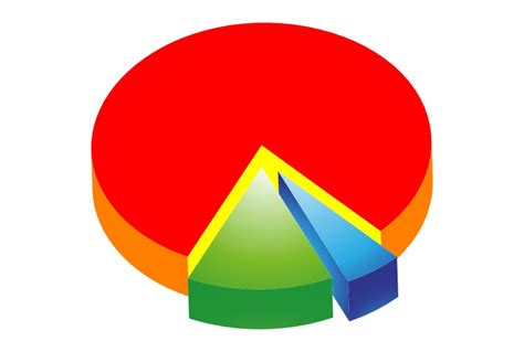 pie chart clipart - Clip Art Library