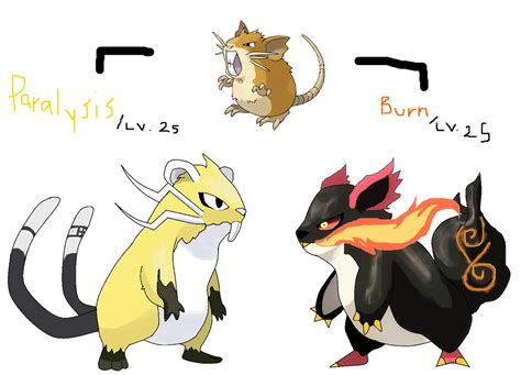 Raticate new evolution by buddyivy on DeviantArt