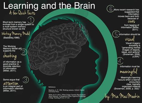 10 best images about Music and the brain on Pinterest | Anxiety, Neuroscience and Language