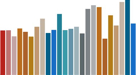 Transparent Bar Chart Png - Original Size PNG Image - PNGJoy