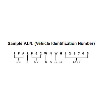 Ford Truck Vehicle Identification Number VIN Decoder - The Ranger Station