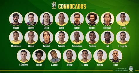 Conheça os convocados da seleção brasileira para a Copa do Mundo 2018