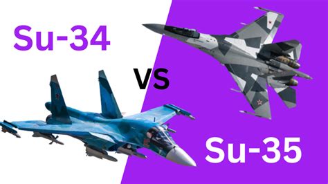 Sukhoi Su-34 vs Sukhoi Su-35 – Flanker Family Comparison – Engineerine