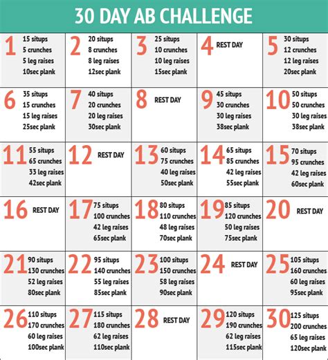 30 Day Sit Up Challenge For Men