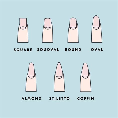 The Most Popular Nail Shape | Makeup.com