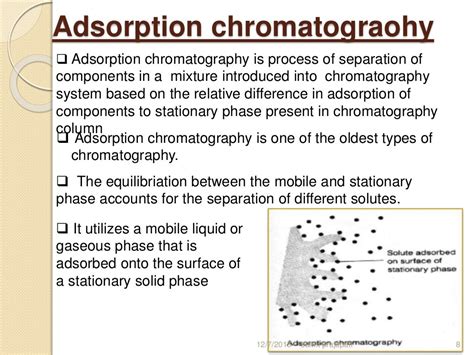 Types of chromatographic methods