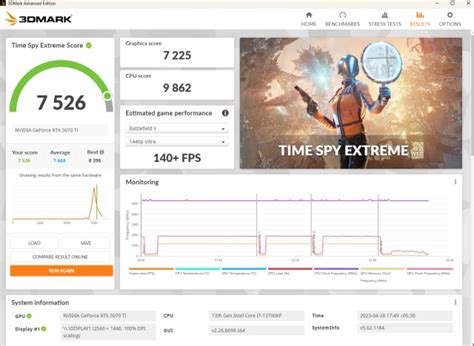 RTX 3070 Ti Benchmarks: Gaming, Synthetic & Content Creation | Beebom