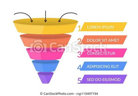 Funnel diagram infographic template. Funnel diagram with 5 elements ...