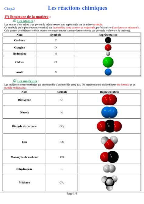 Mise à jour 77+ imagen la formule chimique du diazote - fr.thptnganamst ...