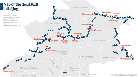 Top Great Wall Sections - The Most Attractive Great Wall Sections