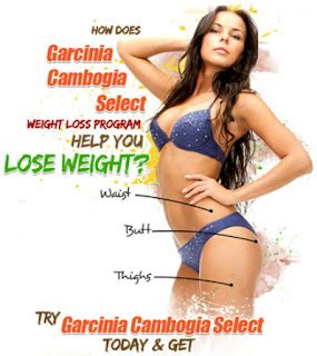 Garcinia Cambogia Select Pills: Garcinia Cambogia Extract - A Supplementary Pill For Weight Loss