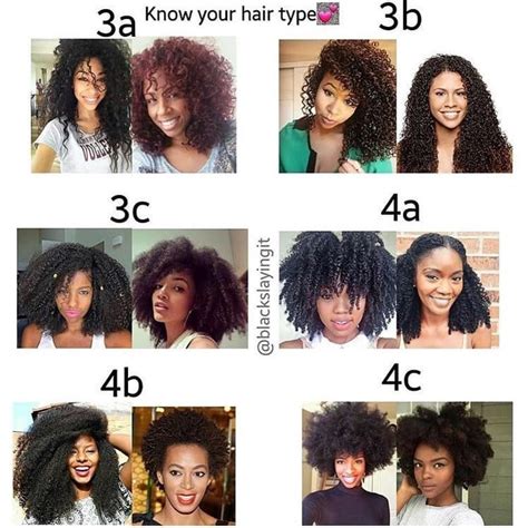 4B 👌 | Black hair types, Natural hair types, Curly hair types