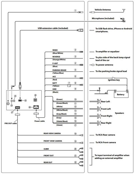 Alpine Car Cd Player Wiring Diagram - Wiring Diagram