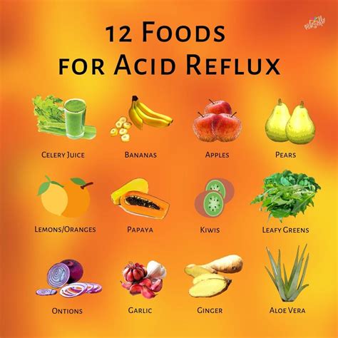 Acid Reflux - NaturallyRawsome