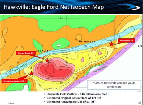 Eagle Ford Oil & Gas Lease Information DeWitt County: A UPDATED COLLECTION OF EAGLE FORD MAPS ...